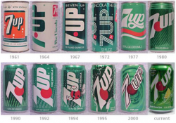 The evolution of the soda can design