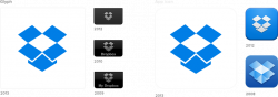 Simplify your brand | Dropbox Blog