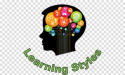 Brain Cartoon clipart - Brain, Child, Education, transparent ...