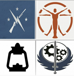 What is the best faction in the fallout4? | Fallout Amino