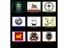 Fallout New Vegas Faction Alignment Chart (explanation in ...
