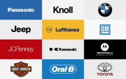 Famous Brands that Uses Helvetica