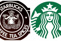 Then and Now: The Evolution of Famous Food and Drink Logos ...