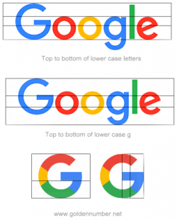 New Google logo design finds harmony in the Golden Ratio