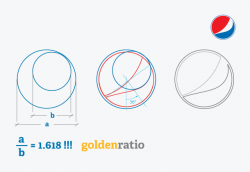 Any math fans out there?... The Golden Ratio in advertising ...