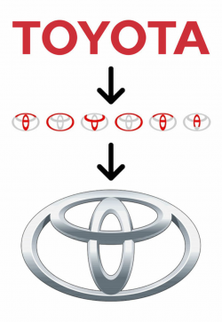 27 Famous Logos With Hidden Meanings