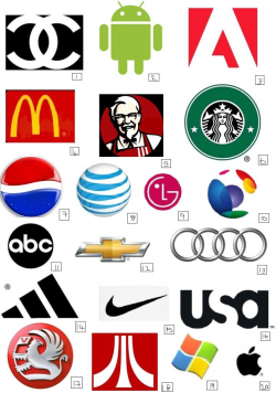 name that brand quiz sheet - Google Search | Famous logos ...