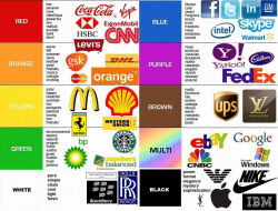 Name Logos