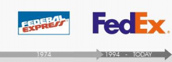 History of All Logos: Fedex Logo History