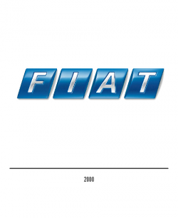The Fiat logo - History and evolution
