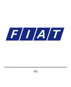 The Fiat logo - History and evolution
