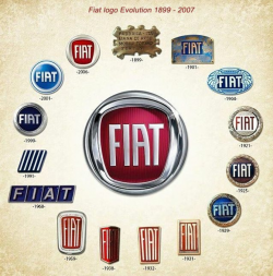Fiat Logo Evolution 1899 - 2007 | Fiat cinquecento, Fiat ...