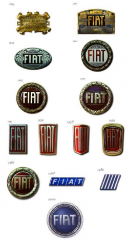 old-fiat-logos - The FIAT Forum - Photo Gallery