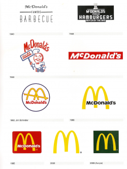 Tales from Weirdland — The McDonald\'s logo throughout the ...