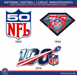 First Look at NFL 100 Jersey Patch and Football | Chris ...