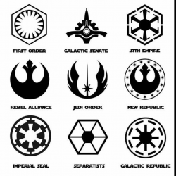Star Wars Painting | Star Wars Gifts 2019 | Star wars ...