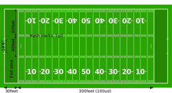 Green Grass Background clipart - Football, Ball, Green ...