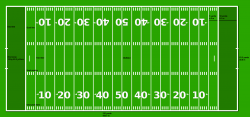 Best Football Field Clipart #20873 - Clipartion.com