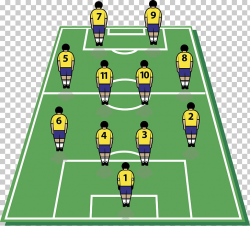 Football player Football pitch Athletics field, basketball ...