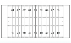 Image result for football field | Football field, Football ...