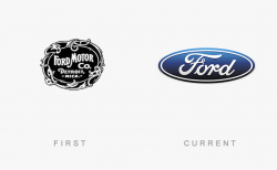 Old Vs New famous brand logos – Page 4 – Newsglobal24