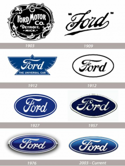 Great Stories Behind Popular Logo Evolutions | Ford trucks ...