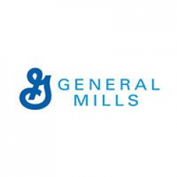 Social Media Analytics for General Mills - Talkwalker