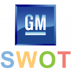 General Motors SWOT analysis - Strategic Management Insight