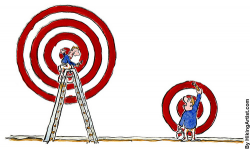 What\'s the Difference Between Enabling, Short-, Medium- and ...