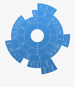 Goals Clipart Goal Chart - Goal Planner Excel Template ...