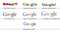 History of Google Logos (including the new one) : google