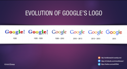 Evolution of Google\'s Logo – Innovation Box