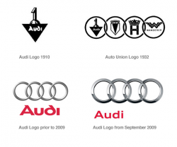 Famous Logo Design History: Audi | Logo Design Gallery ...