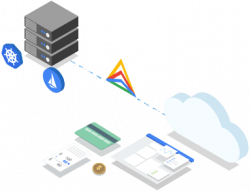 Anthos | Anthos | Google Cloud