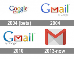 Meaning Gmail logo and symbol | history and evolution