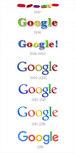 The Evolution of Logos in Marketing: Where Did It All Begin ...