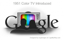 History of the Google Logo Back In The Olden Days