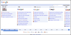 Know about Google - Company\'s interactive history lesson!