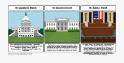 3 Branches Of Government Storyboard By 10be4bee - Animated ...