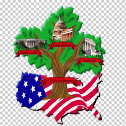 Federal government of the United States Separation of powers ...