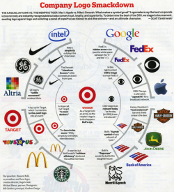 Tattoo | Northwest Harley Blog