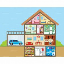 Image result for things inside the house clipart | rooms | House ...