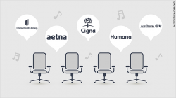 Aetna to buy rival health insurer Humana for $37 billion