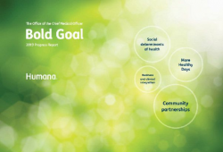 Population Health | Humana | Home