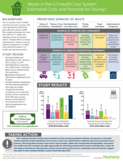 Journal of the American Medical Association (JAMA) Publishes ...