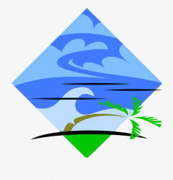 Hurricane Preparedness - Weather Report Script Hurricane ...