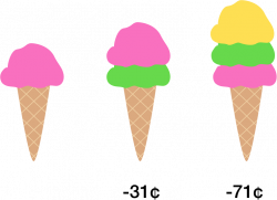 Icecream clipart triple scoop, Icecream triple scoop ...