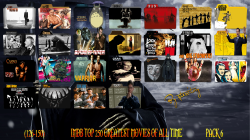 Random Forest Modeling of the IMDB top 250 movies – Mark ...