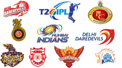 ipl logo 2018 images free in 2019 | All team, Logo images ...