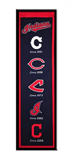 Amazon.com: Encore Cleveland Indians Logo History Felt ...